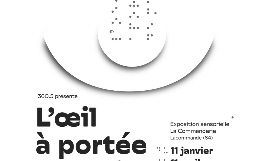 Nouvelle Exposition – L’oeil à Portée de Main